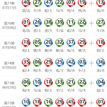 新澳门/香港/澳门/六合彩开奖图库资料论坛uniapp前端