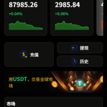 多语言虚拟币微盘系统/秒合约交易/信用分/实名认证