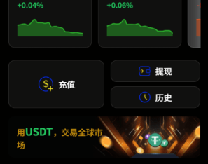 多语言虚拟币微盘系统/秒合约交易/信用分/实名认证