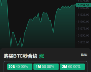 新UI多语言海外交易所/永续合约/秒合约/锁仓挖矿/前端uniapp