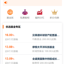 投资理财/私募股权/福利分红