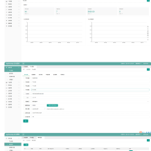 海外新UI理财系统/养鸡养鸭投资系统/投资理财源码/任务图推广注册奖励/内附搭建教程