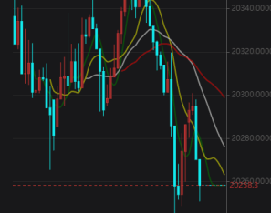 微盘交易所 完全调通的源码 可以二开 可以做APP 前后端 完整
