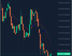 前端uniapp/新版海外微盘系统/多语言微交易/虚拟币秒合约
