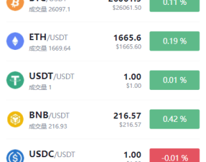 多语言java交易所系统/理财质押/永续期权/前端uianpp