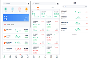 多语言微盘系统/虚拟币微交易/时间盘秒合约