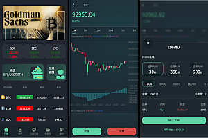 海外虚拟币微盘系统/信用分/实名认证/多语言微交易